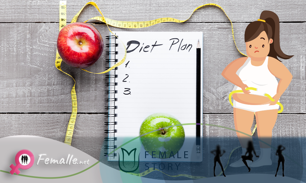 Apple Diet Plan
